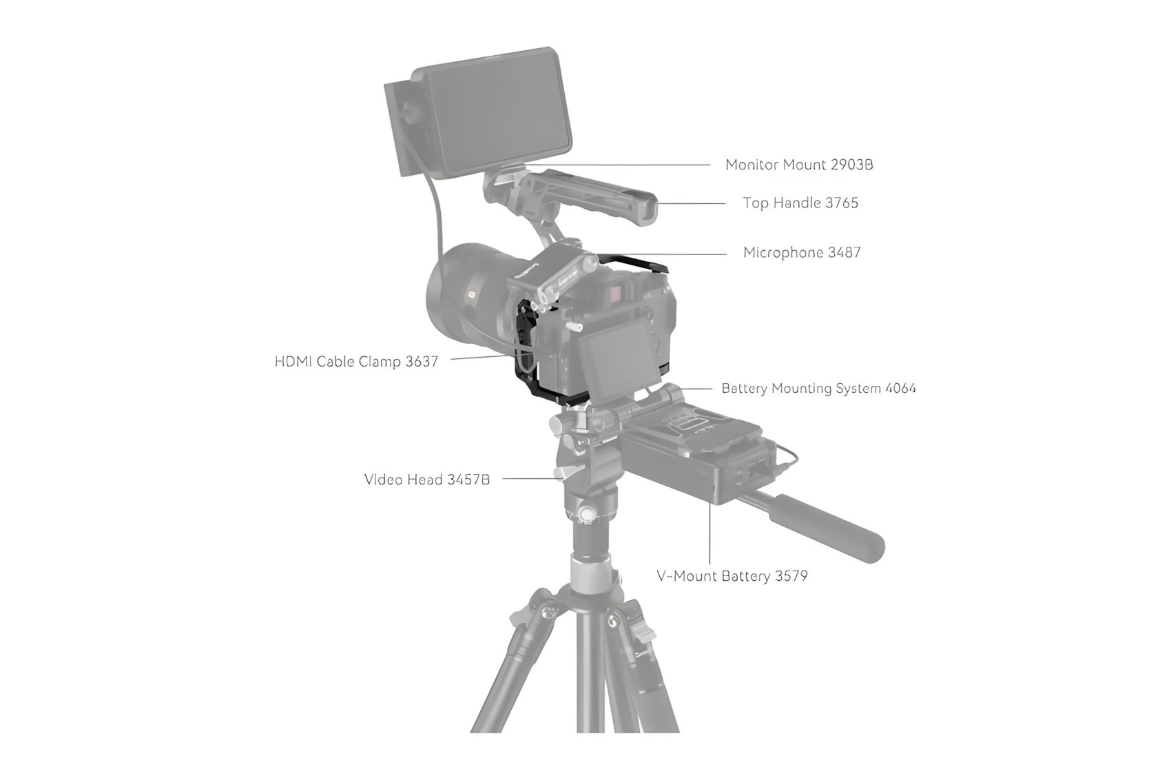 Aluminum for Sony A7RIII A7III